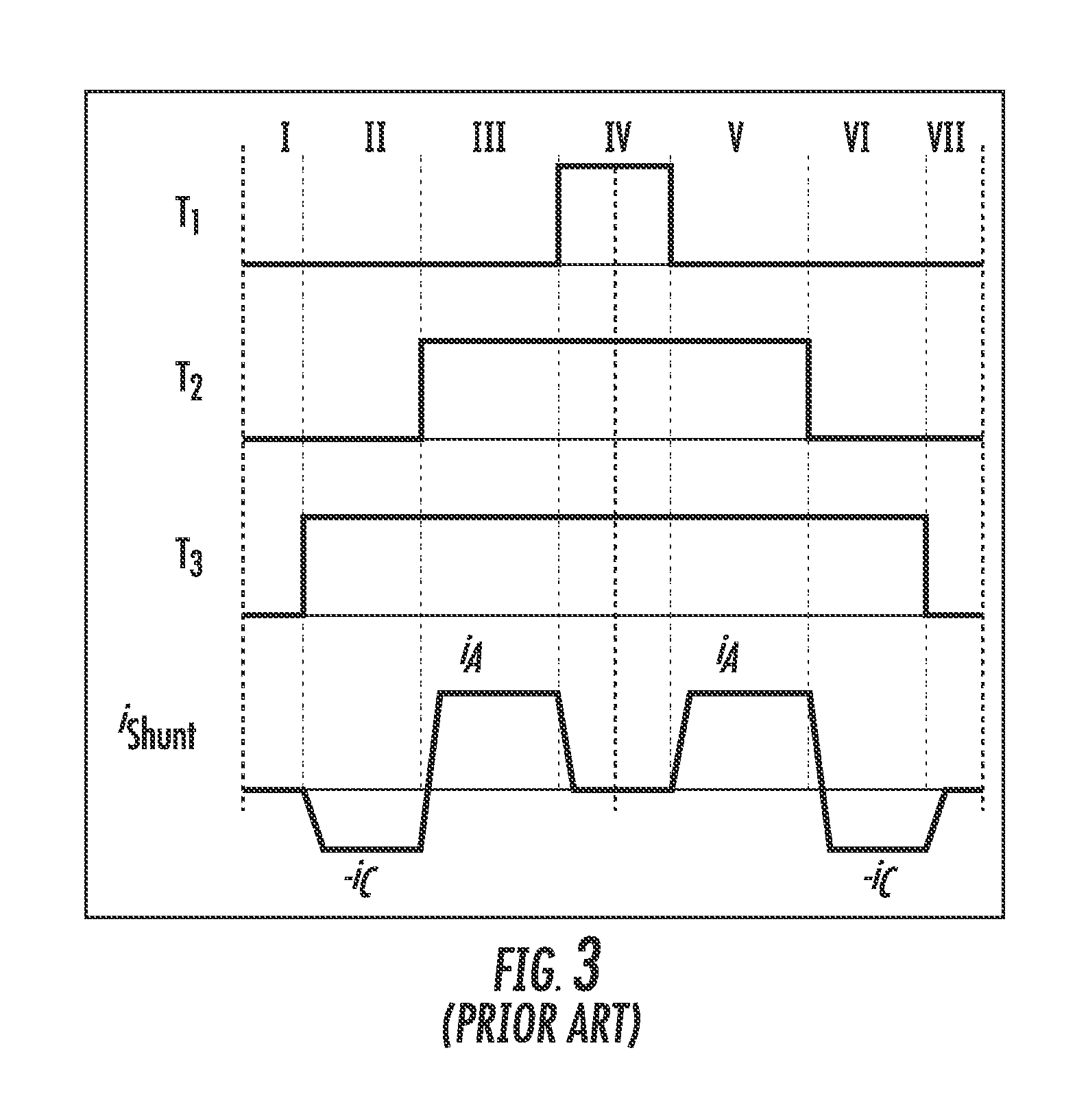 Phase current measurements in a three phase inverter using a single common DC-link current sensor