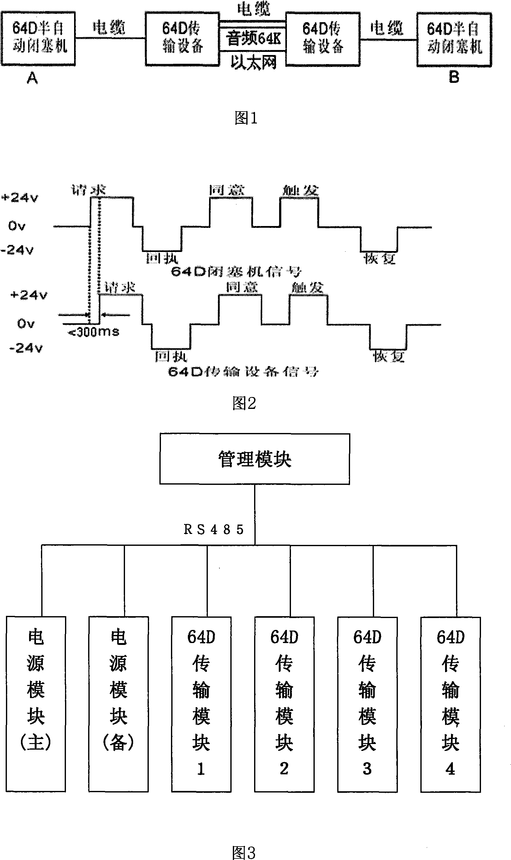 Semi-automatic obturation information transmission change-over device dedicated for railway