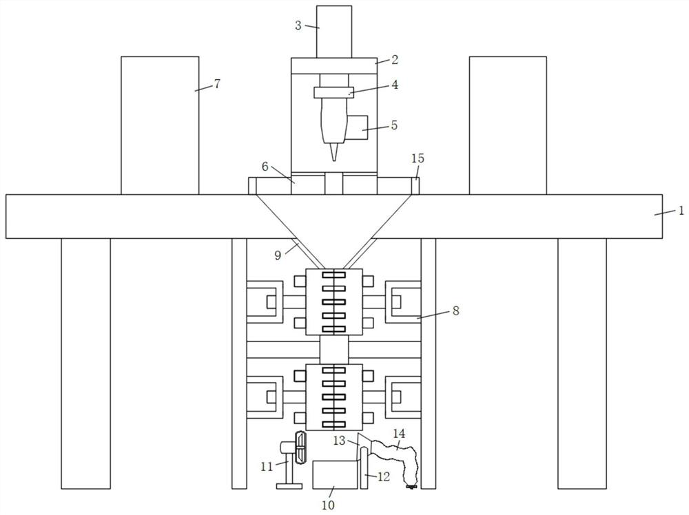 Girdling device for cable processing and with waste collection function