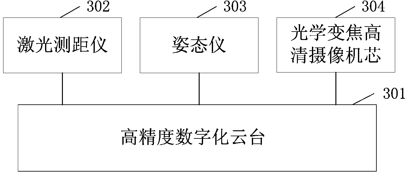 Method and device for inspecting bridge structure