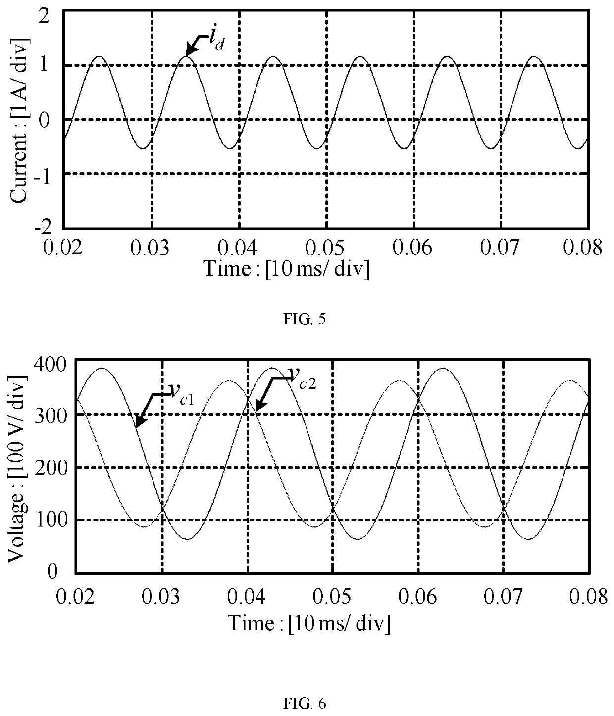 Ac-side symmetrically-split single-phase inverter for decoupling