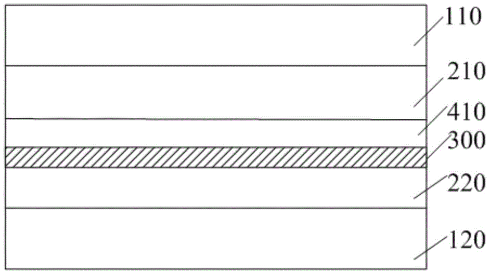 Composition for forming polymer-dispersed liquid crystal, polymer dispersed liquid crystal coating, and self-luminescent light-adjusting film