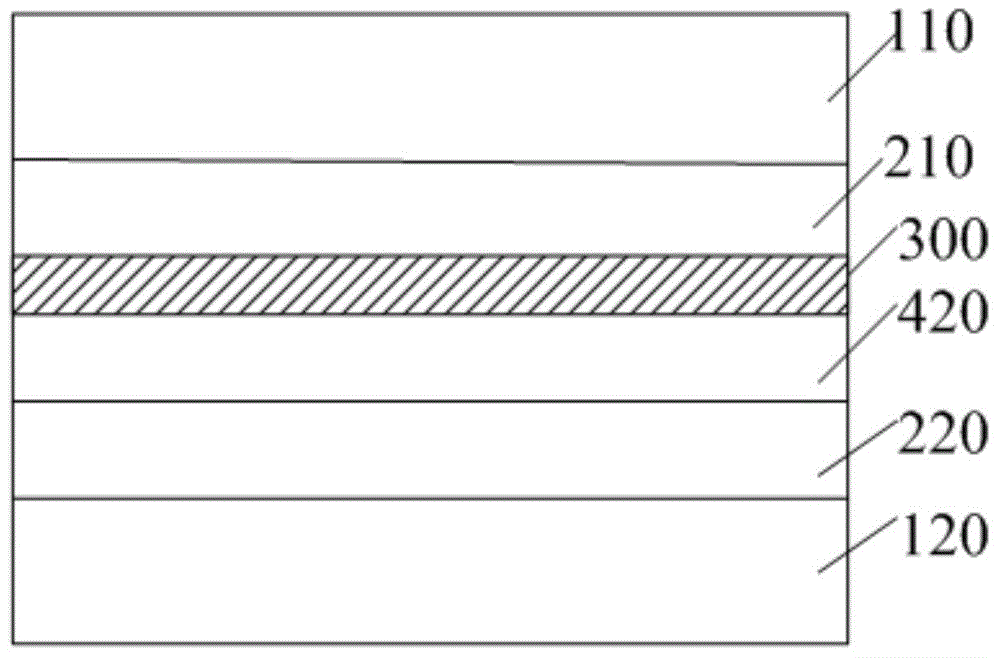 Composition for forming polymer-dispersed liquid crystal, polymer dispersed liquid crystal coating, and self-luminescent light-adjusting film