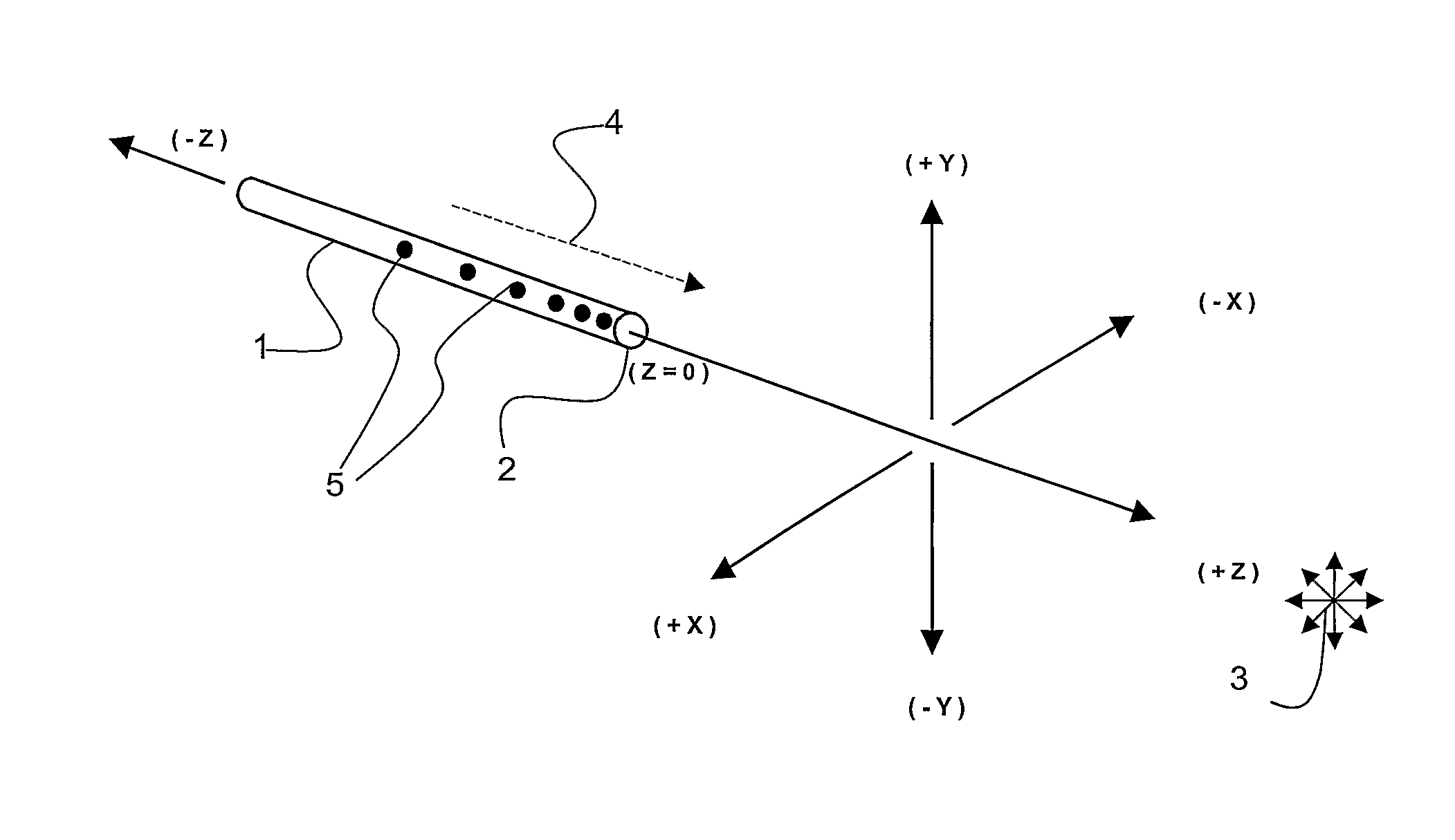 Microphone aperture