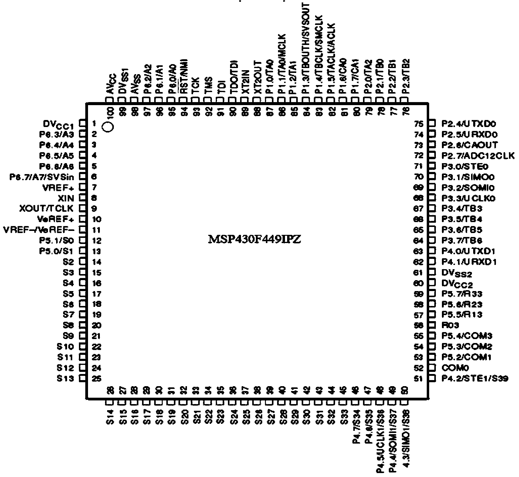 Dynamic mine disaster integral early warning method and device