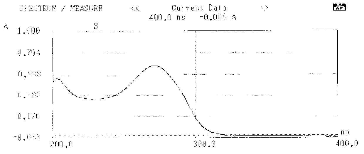 Cefuroxime lysine and preparation thereof