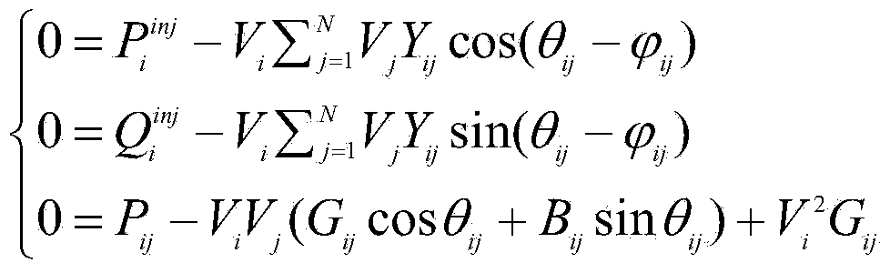 Electric power system static safety assessment method based on probabilistic tide