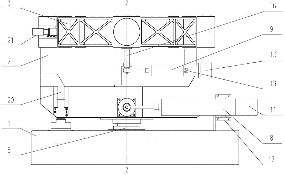 A three-axis swing table