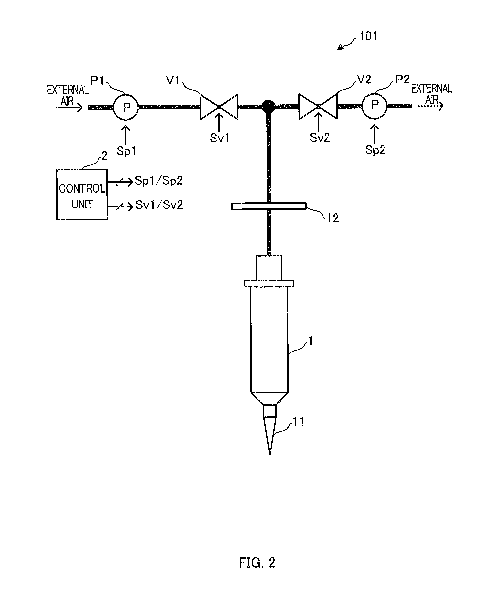 Dispensing apparatus