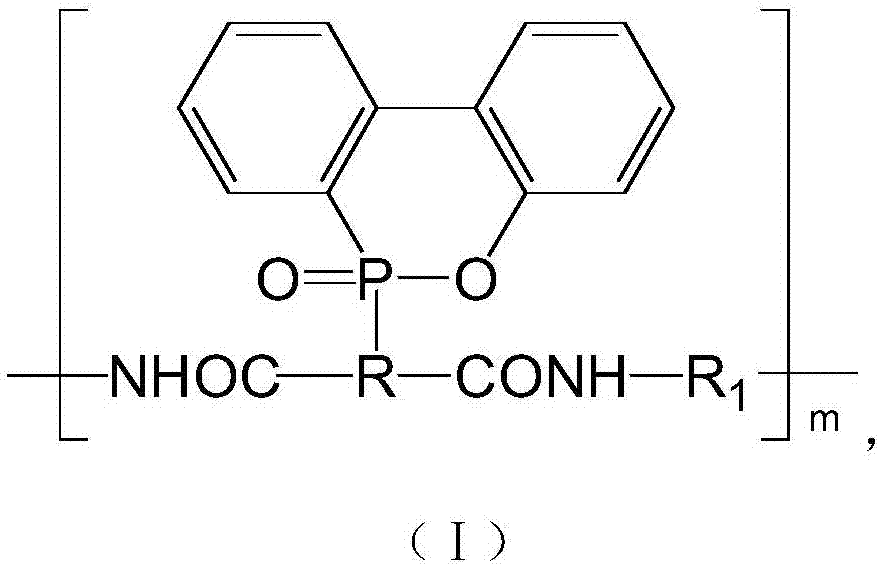 Low-melting-point and flame-retarding copolymerized nylon and preparation method thereof