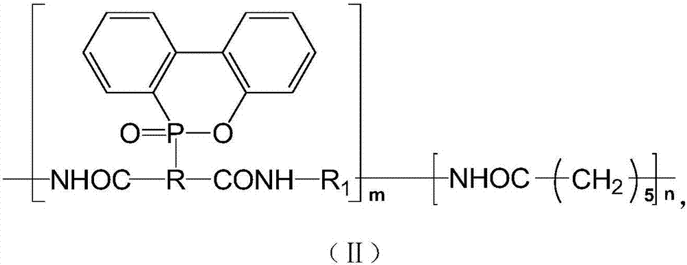 Low-melting-point and flame-retarding copolymerized nylon and preparation method thereof