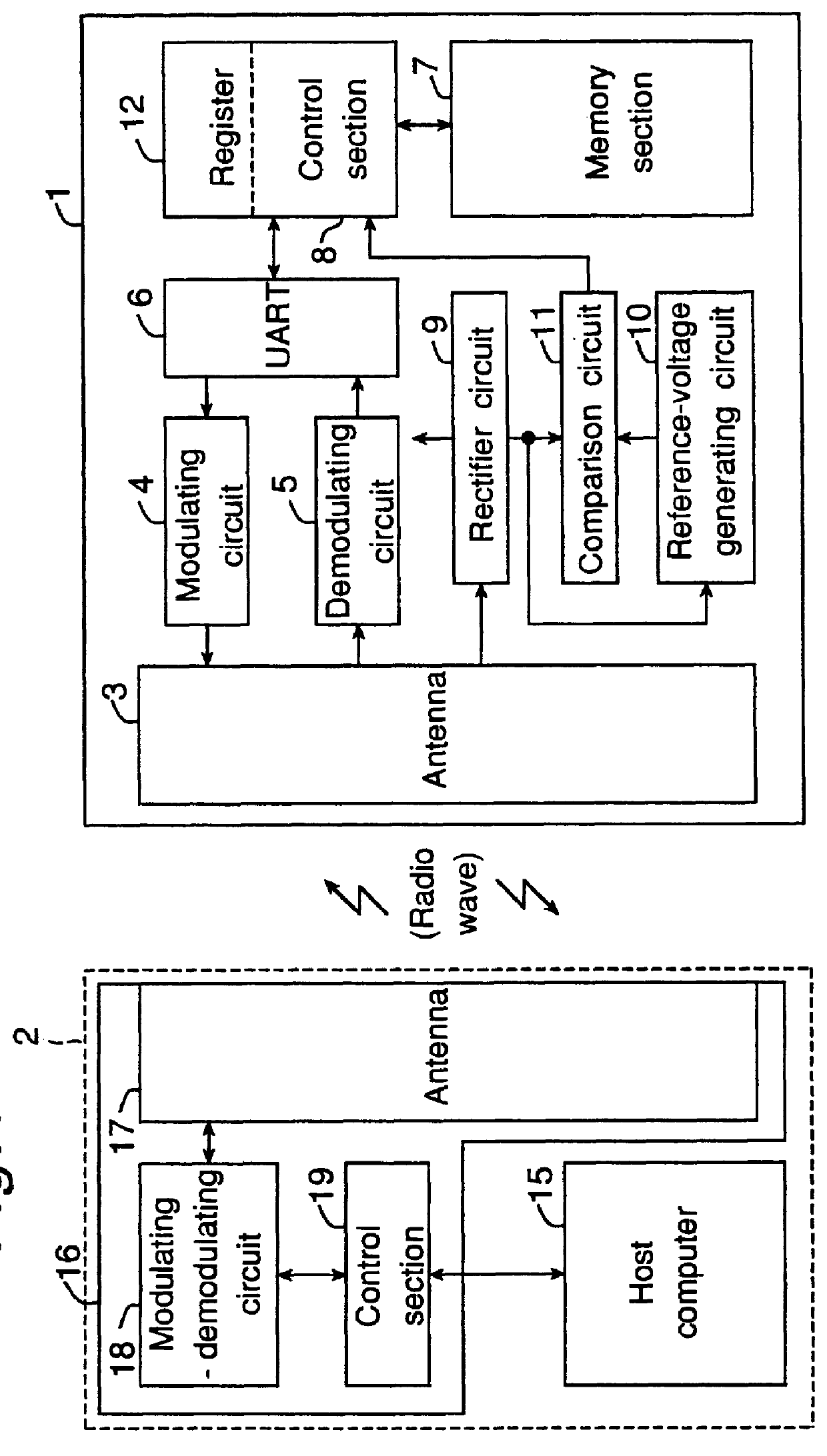 Non-contact IC card with monitor for source power