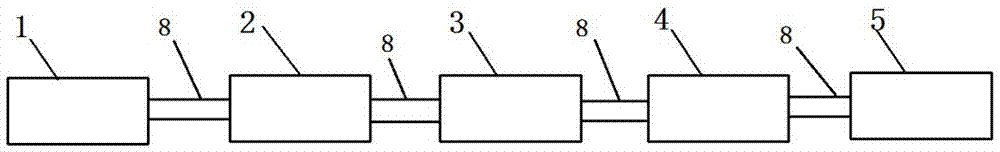 Drive axle housing integrated forming equipment