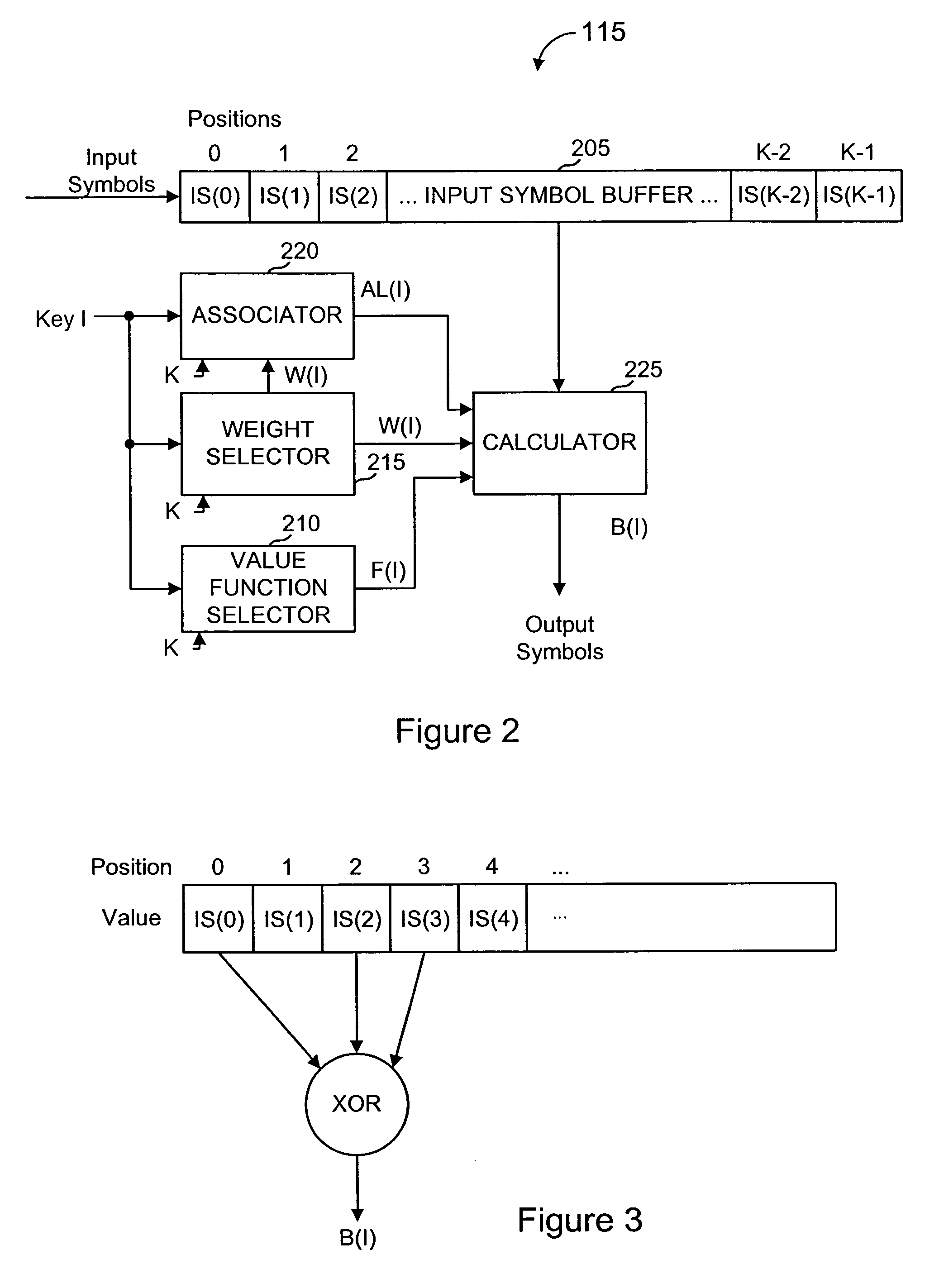 Information additive code generator and decoder for communication systems