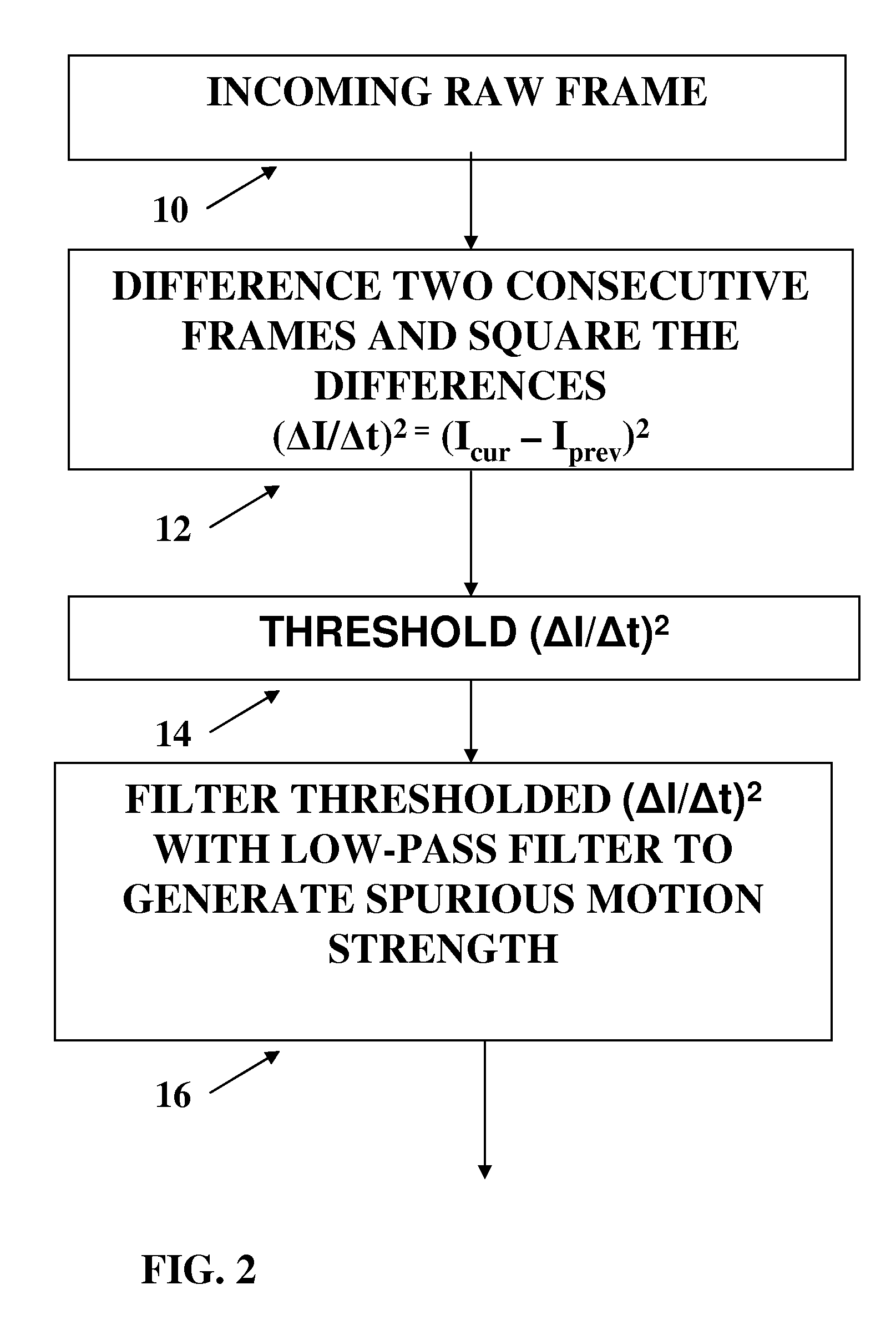 Spurious Motion Filter