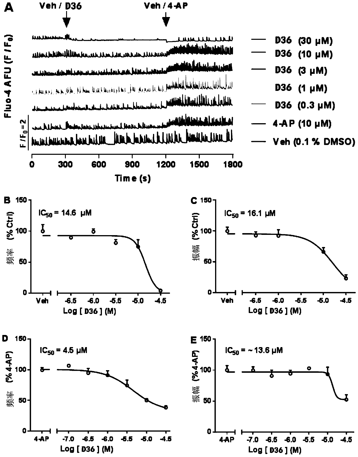 Mixed-element terpene compound and preparation method and application thereof