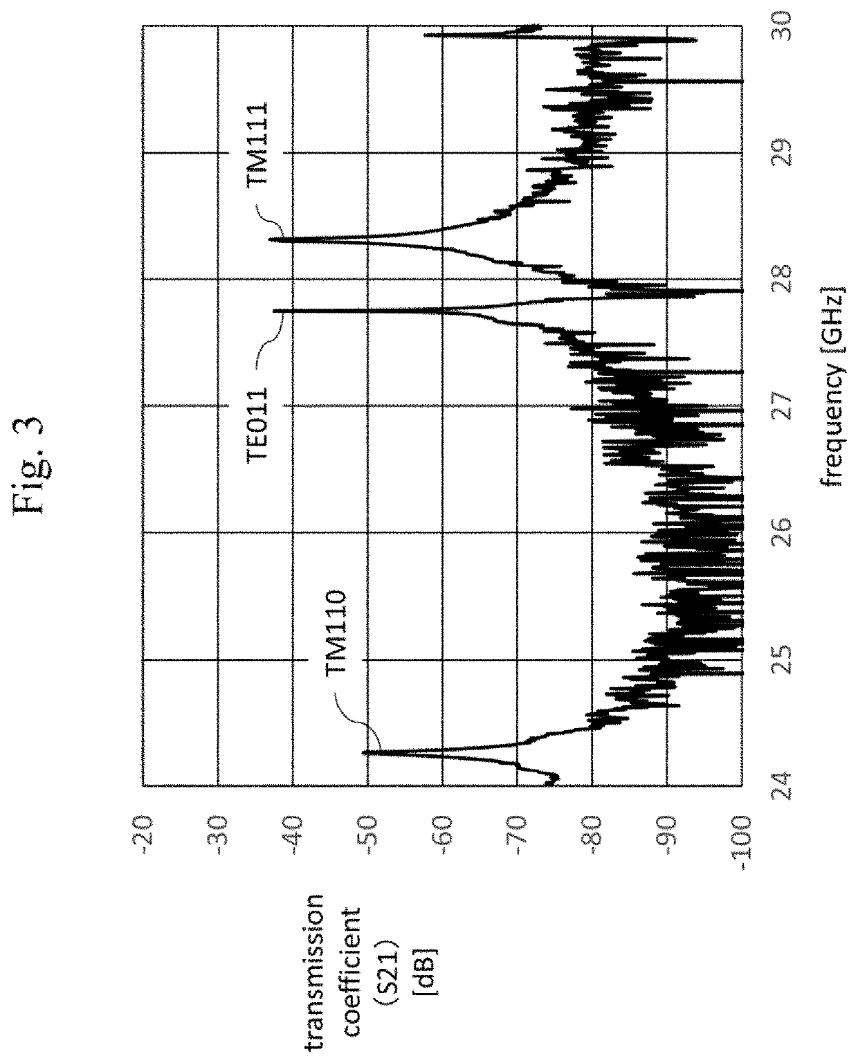 Split cylinder resonator and method of calculating permittivity