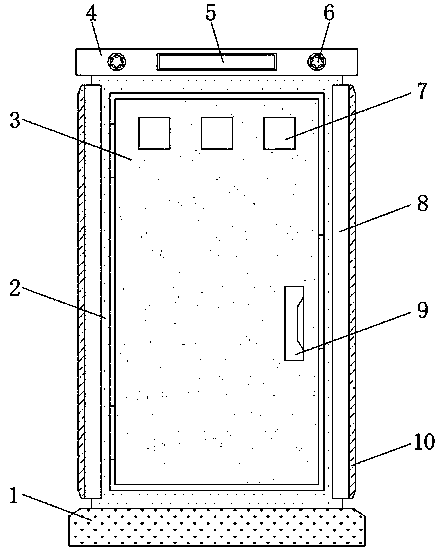 Power distribution cabinet capable of intelligent temperature control