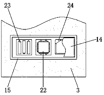 Power distribution cabinet capable of intelligent temperature control