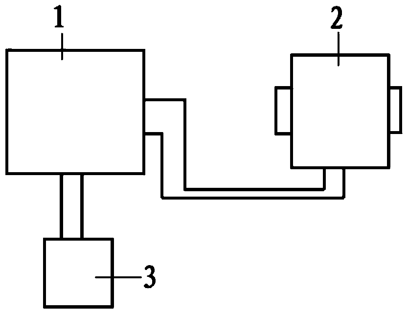 Disk-type Hopkinson torsion bar loading device and experimental method based on electromagnetic force