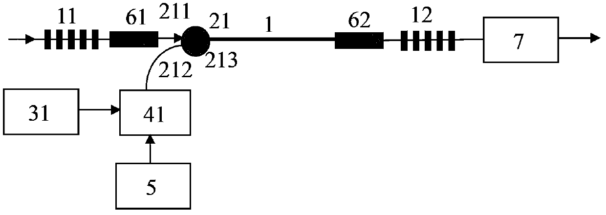 Central wavelength and channel interval tunable optical-comb-shaped interferometer