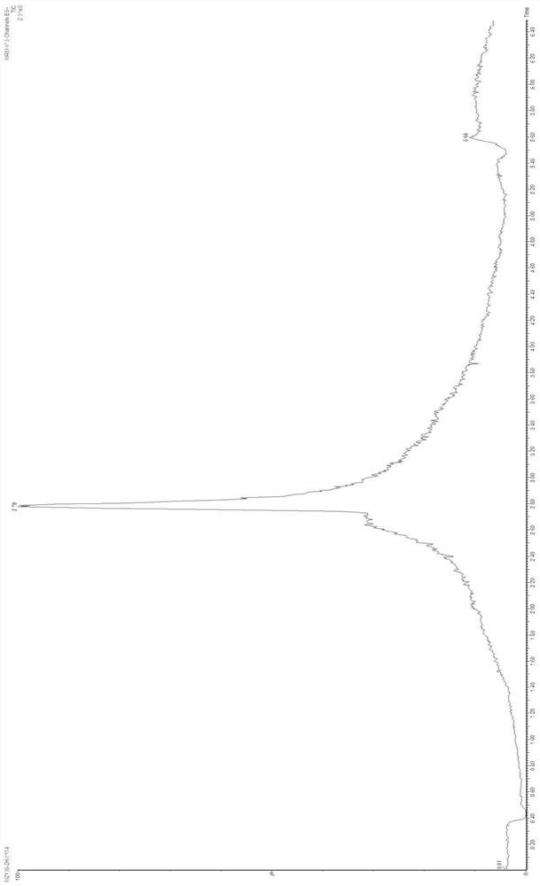 Application of 2-pentanone and specific receptor thereof in preparation of products for regulating and controlling cell functions