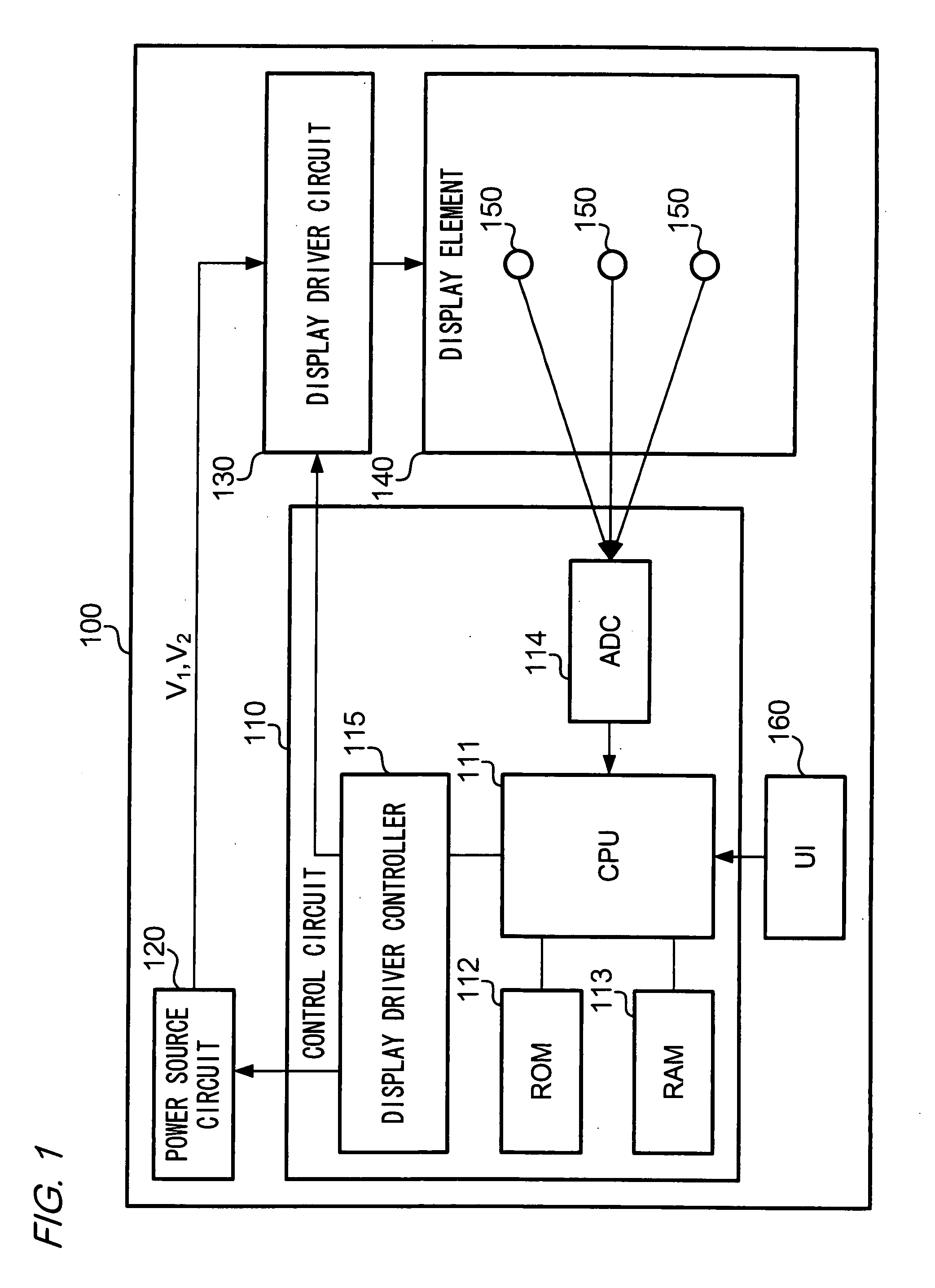 Display driver and electronic equipment