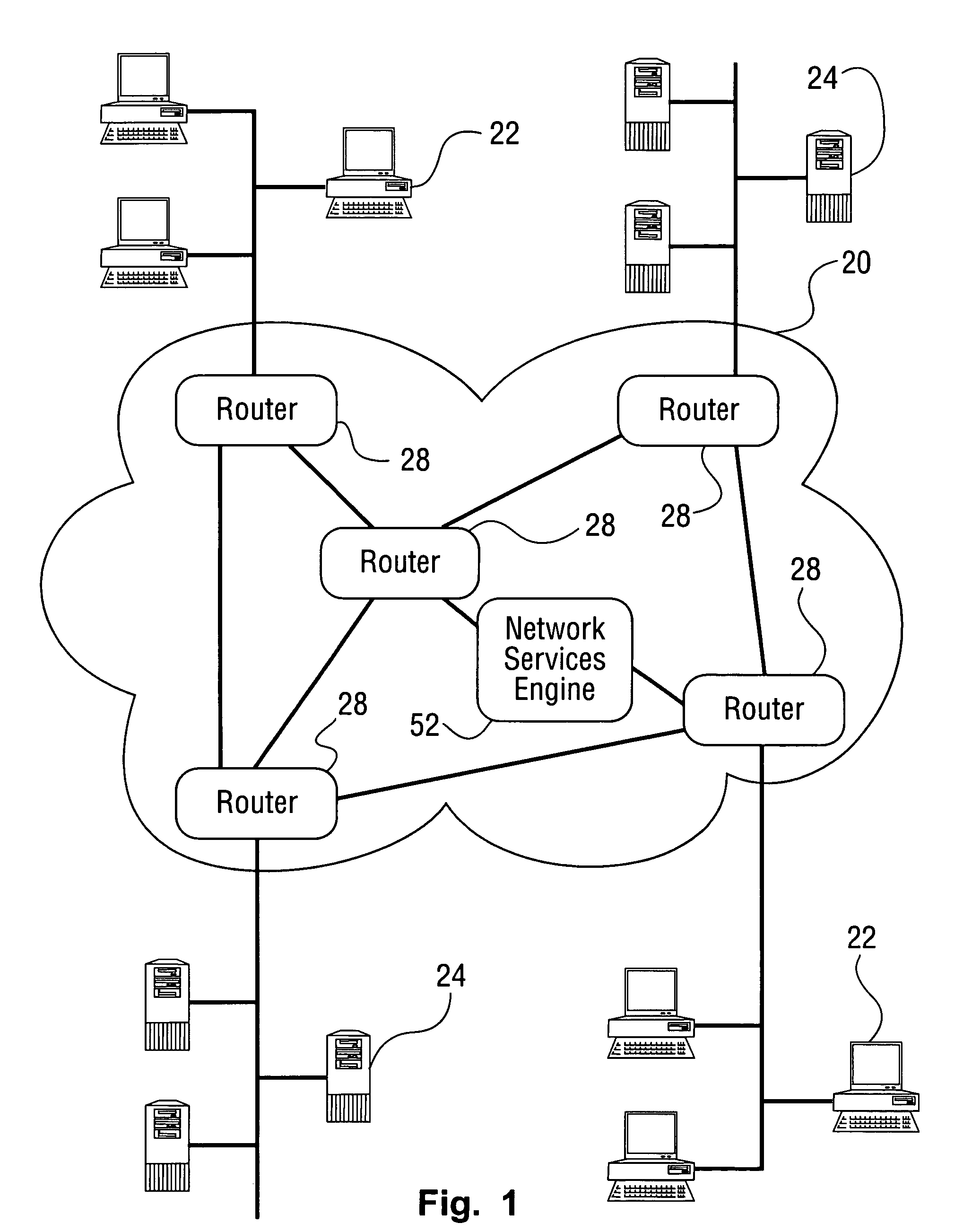 Distributed web services network architecture