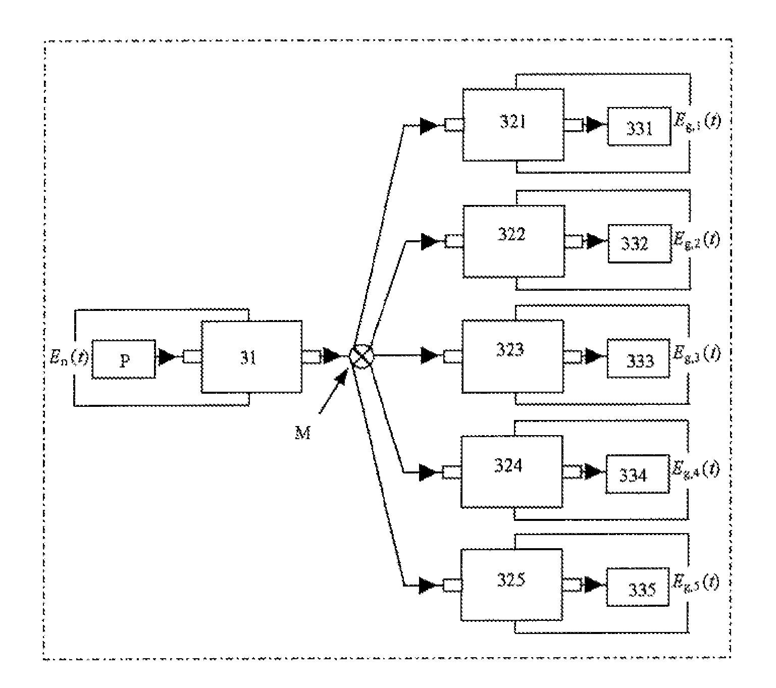 Method for tuning surface structure of metallic nano-catalyst and preparation method thereof