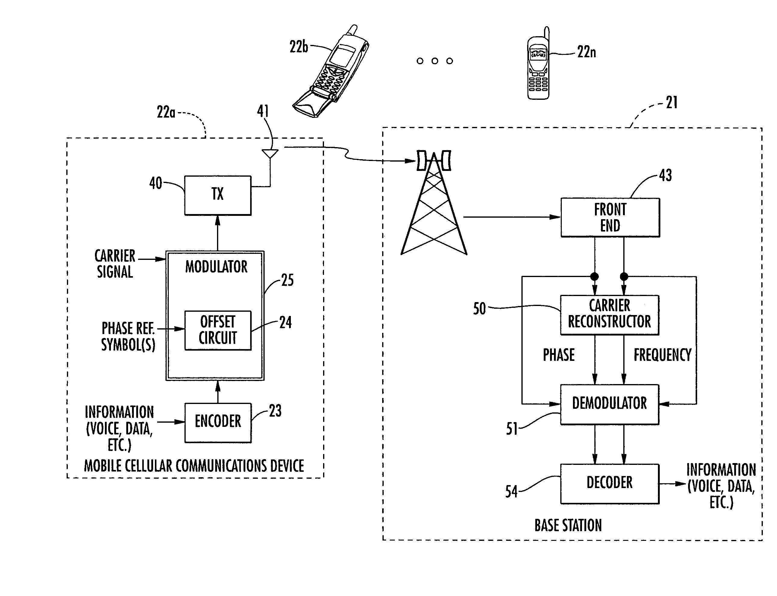 Cellular communications system using baseband carrier injection and related methods