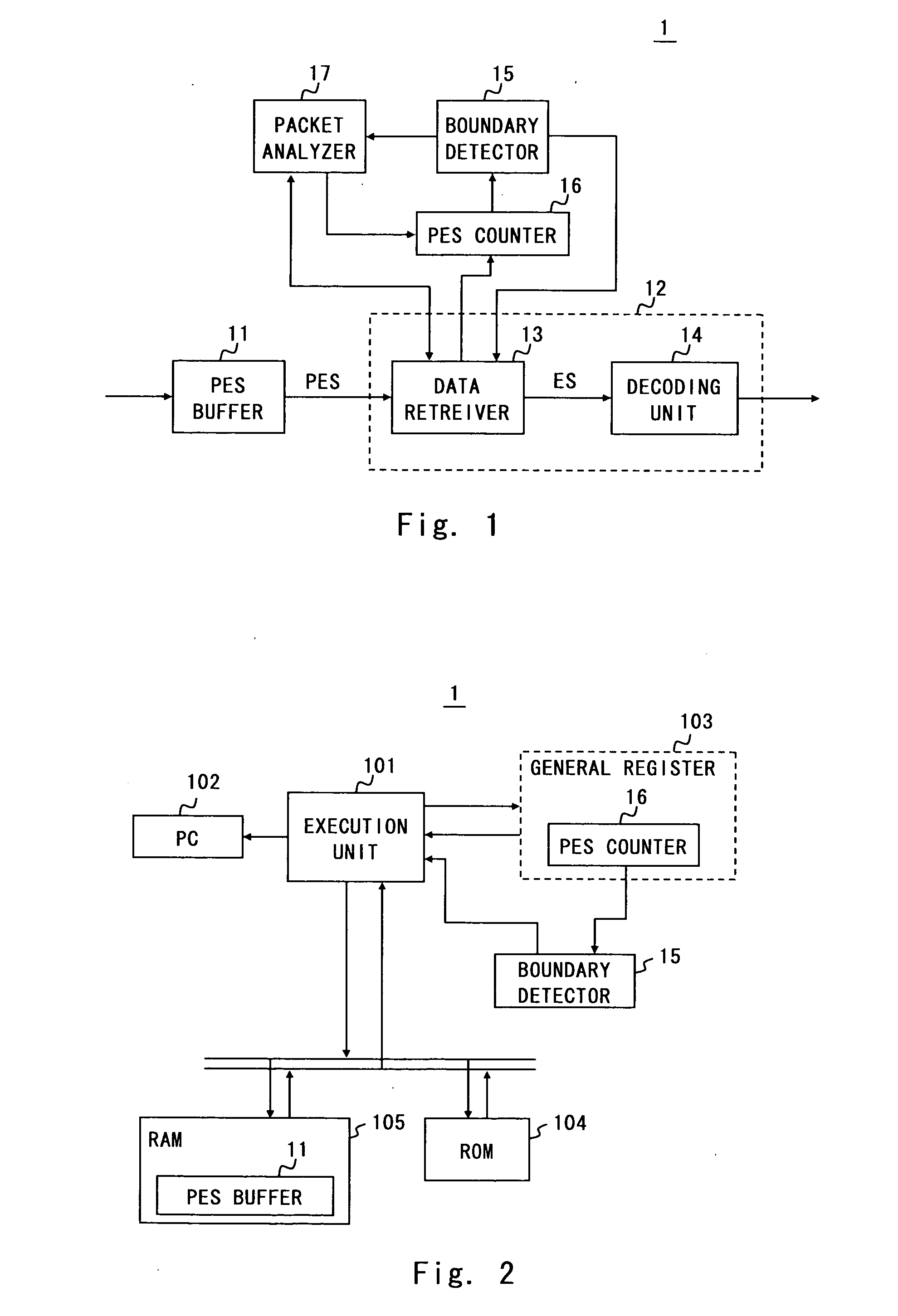 Stream data processor