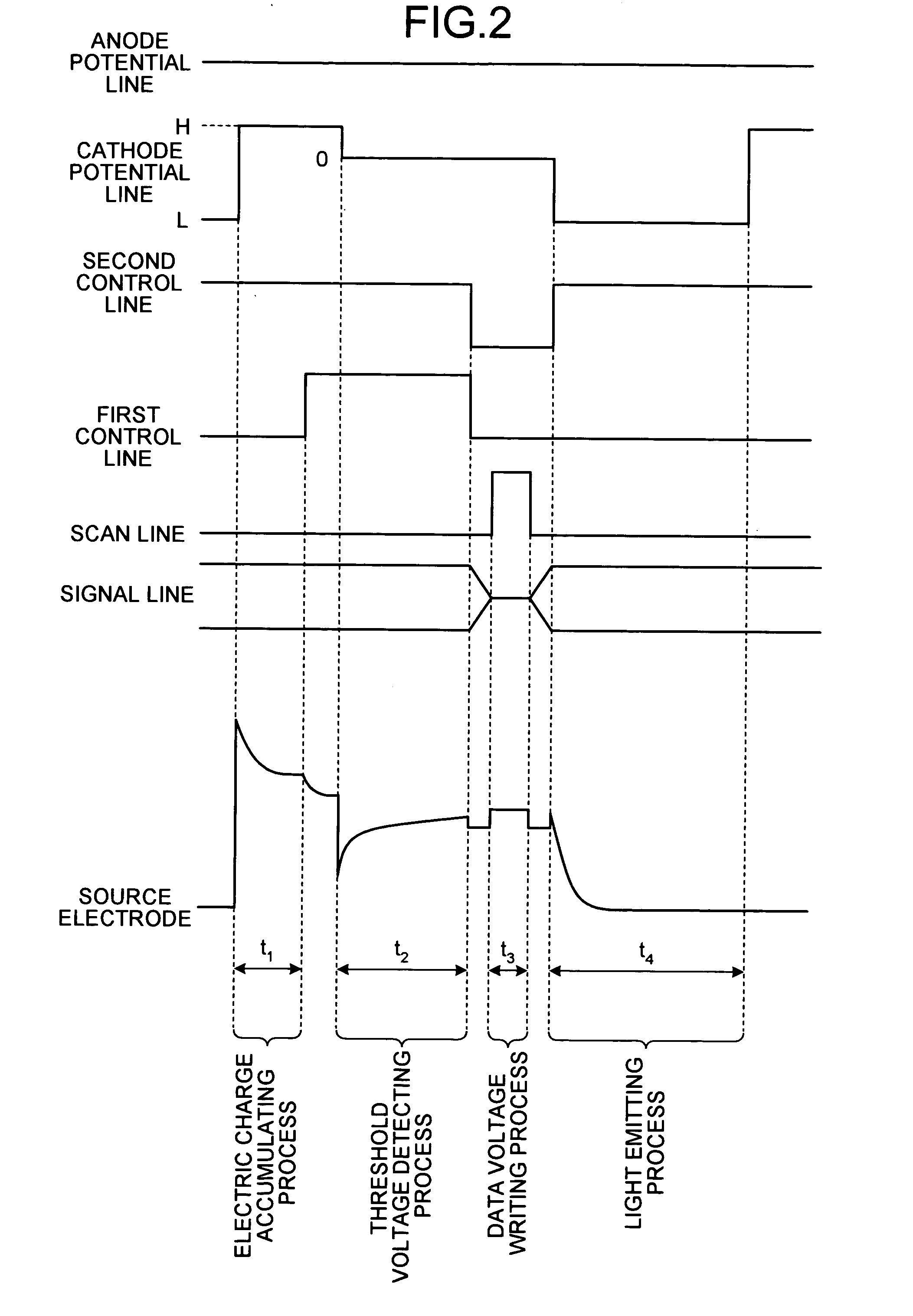 Display device and method of driving the same