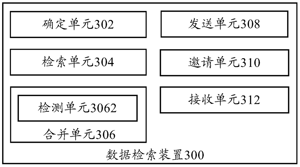 Data retrieval method and data retrieval device