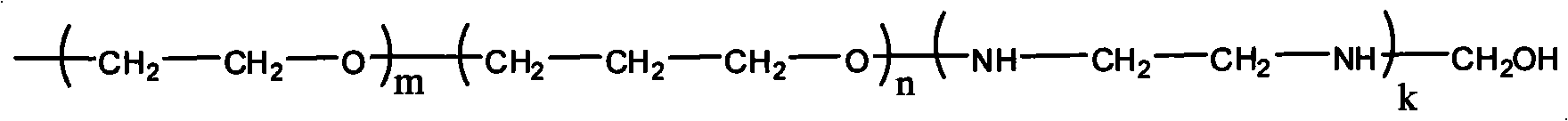 Defoaming composition of polyether modified siloxane