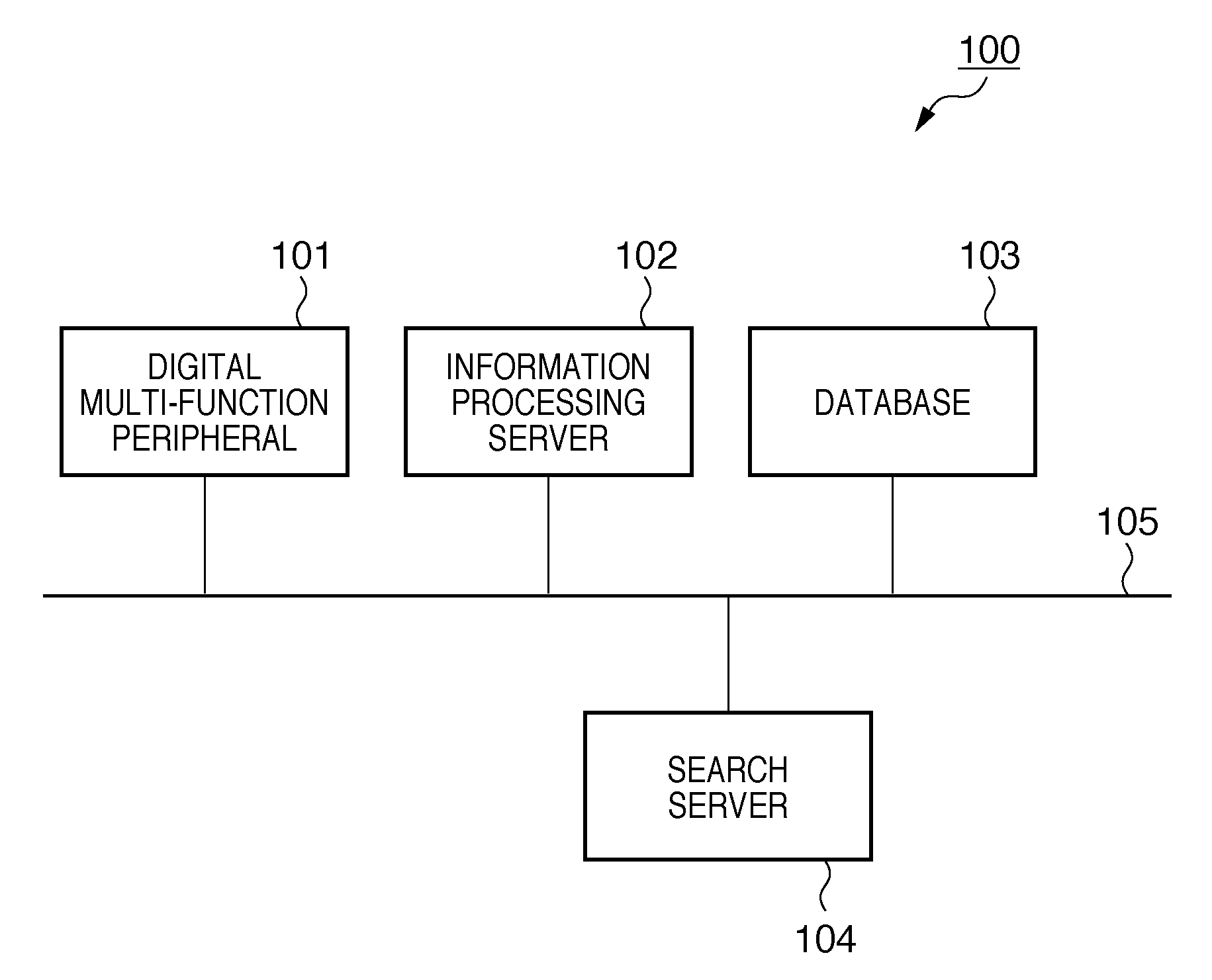 Information processing apparatus, method of controlling information processing apparatus, and storage medium