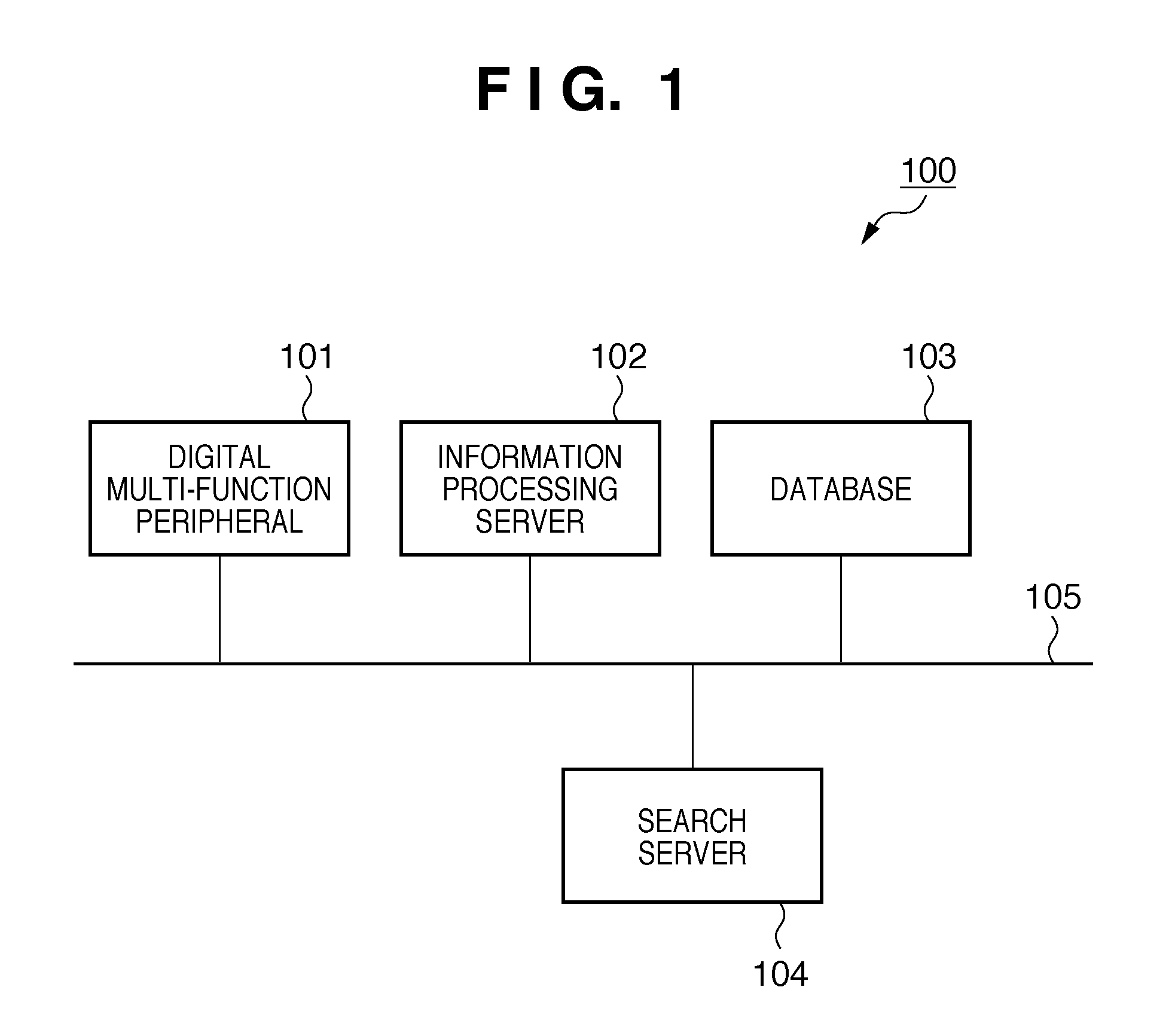 Information processing apparatus, method of controlling information processing apparatus, and storage medium