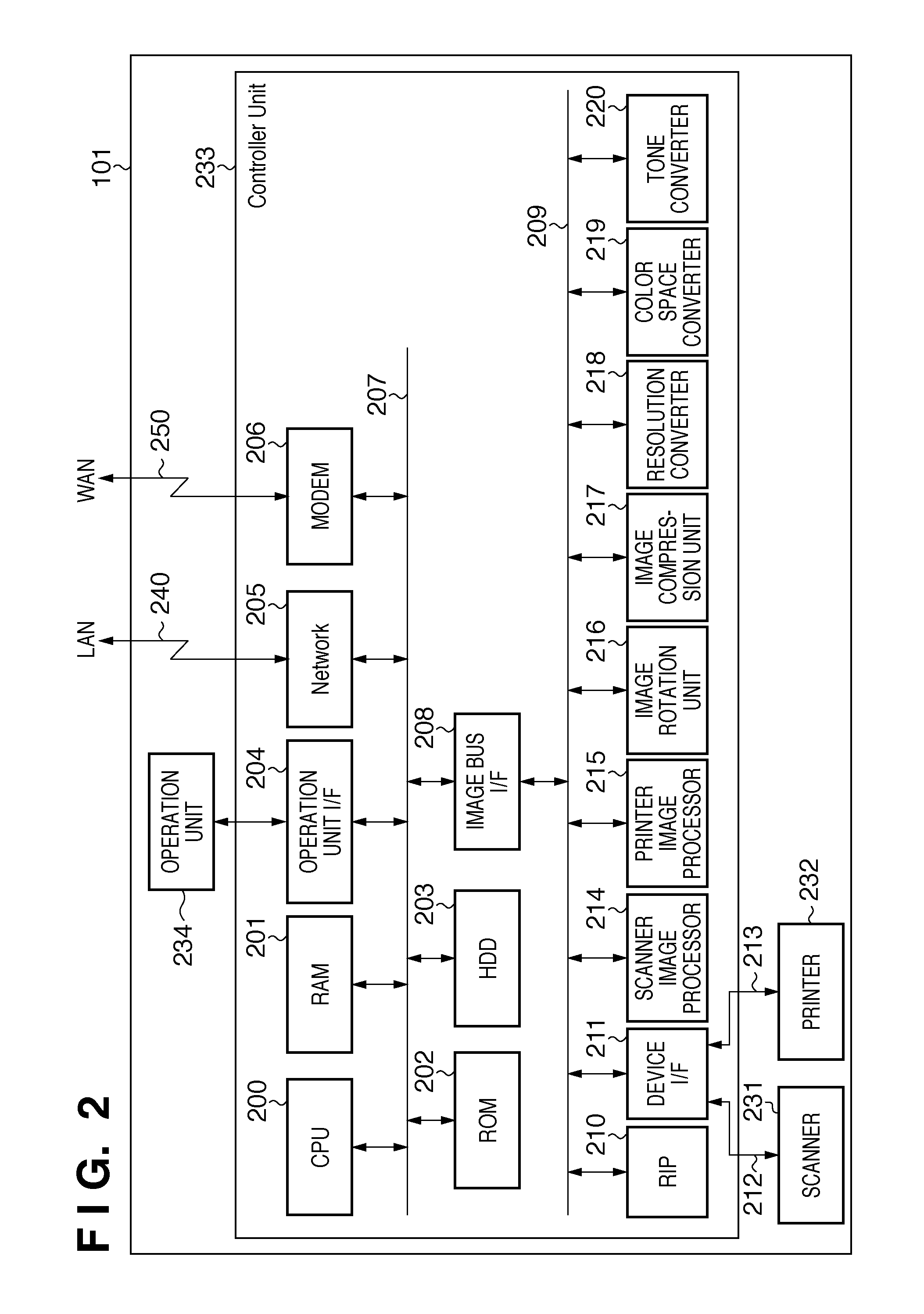 Information processing apparatus, method of controlling information processing apparatus, and storage medium