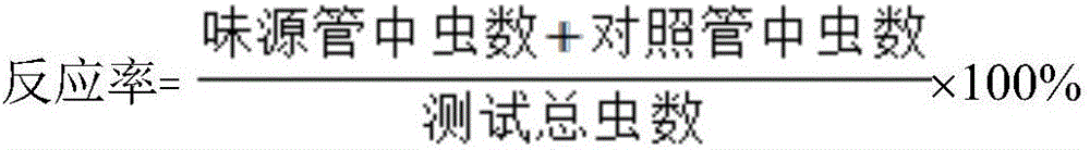 Xestia c-nigrum attractant composition and application thereof