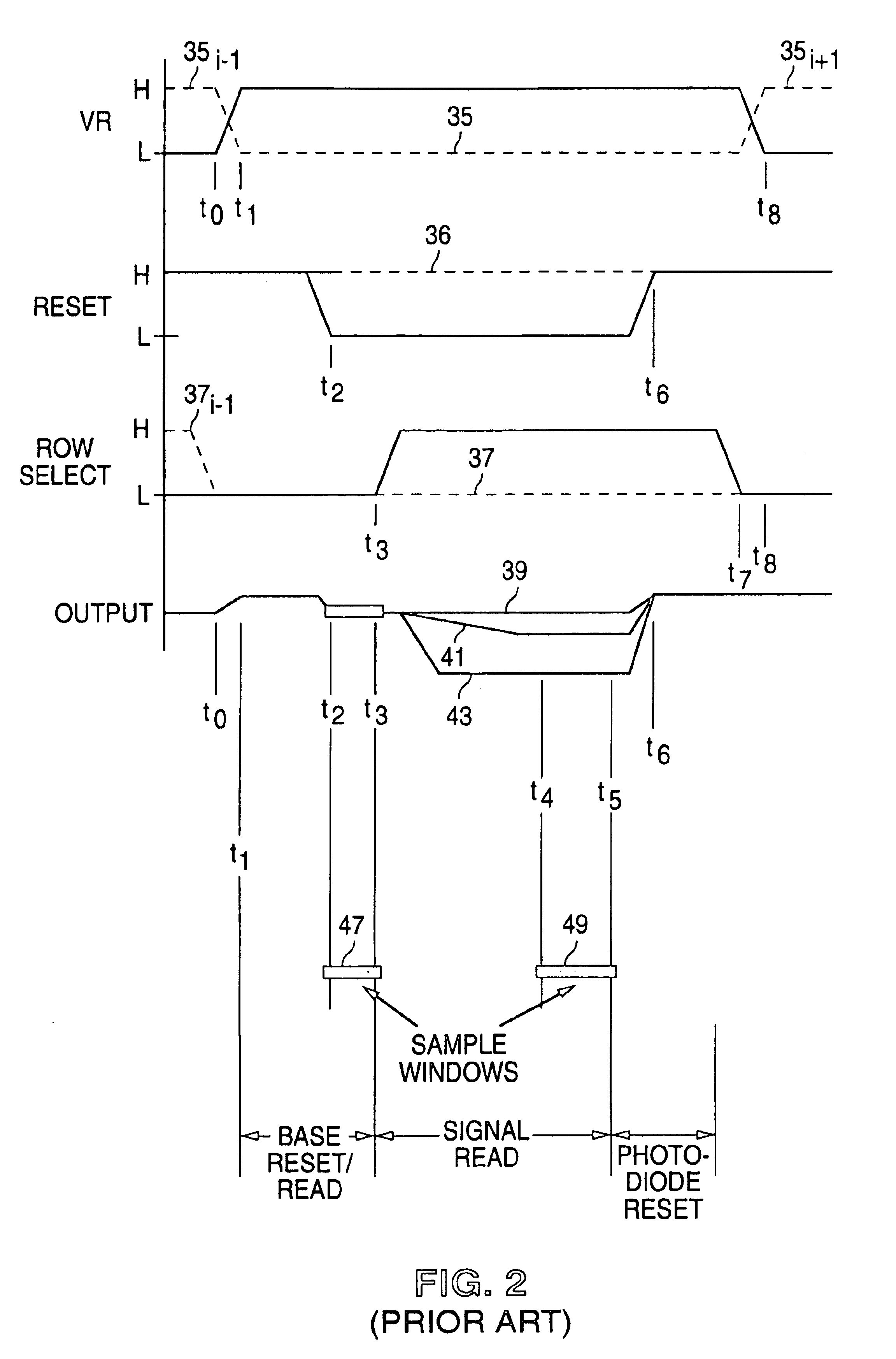 Compact active pixel with low-noise image formation