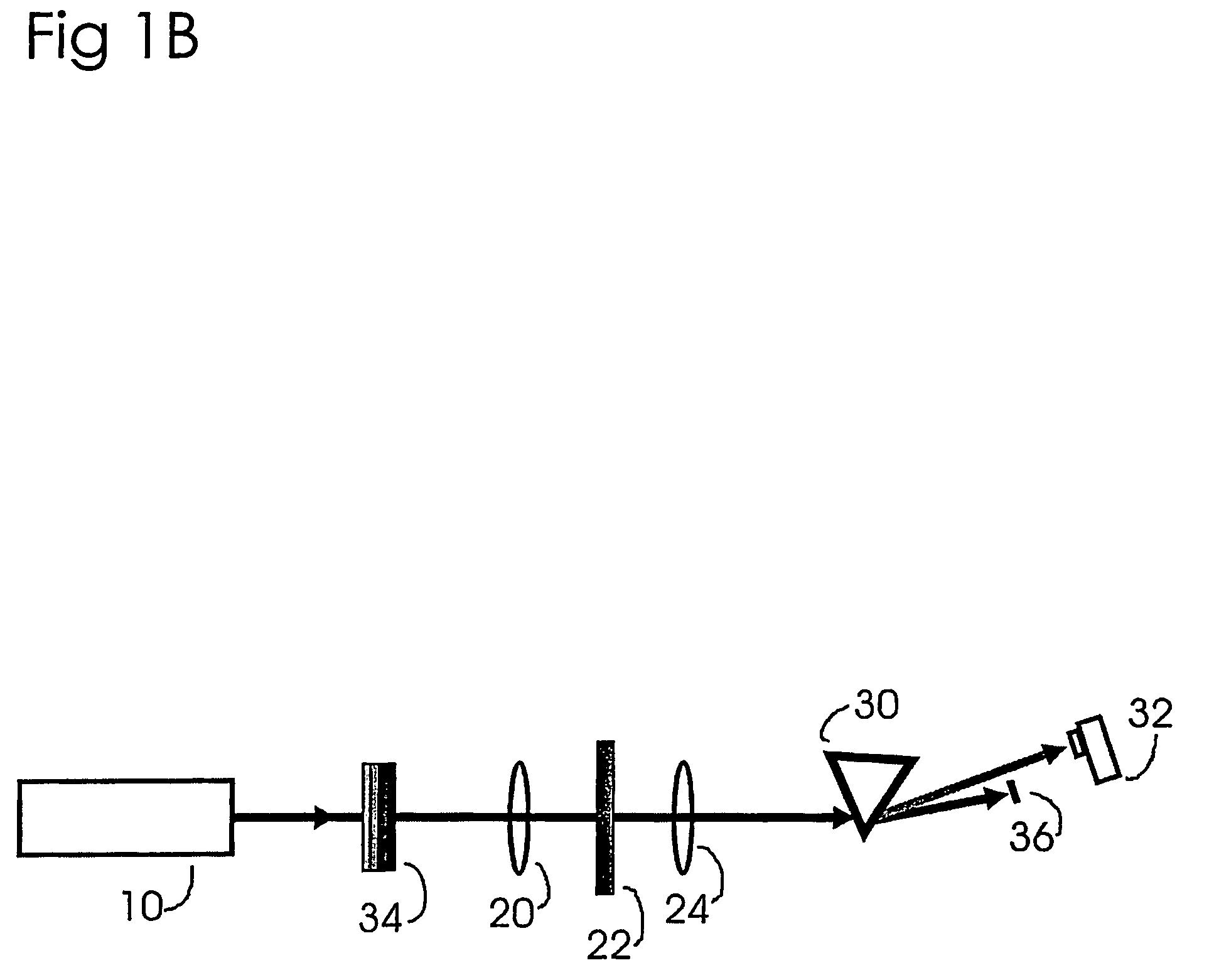 Third-order optical autocorrelator for time-domain operation at the telecommunication wavelengths