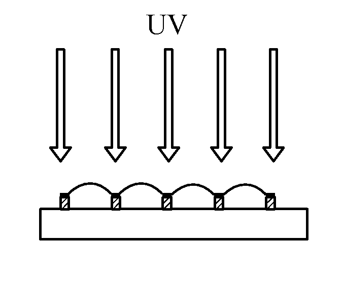 Microlens array, manufacturing method thereof, image acquisition device, and display device