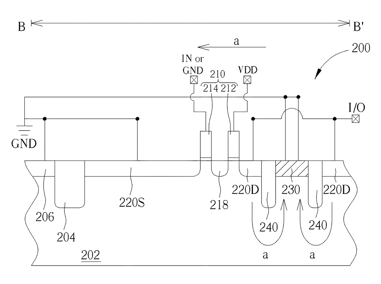 Electrostatic discharge protection semiconductor device