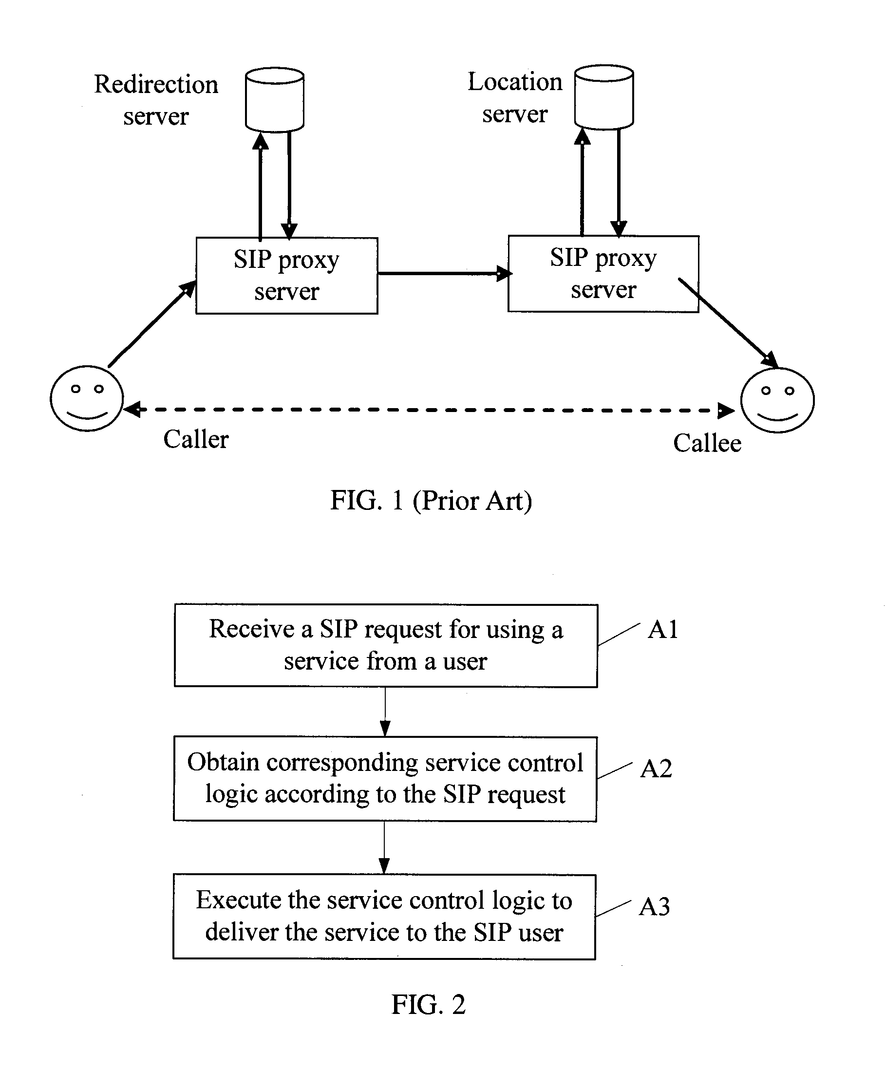 Service enhancement method, proxy server and communication system