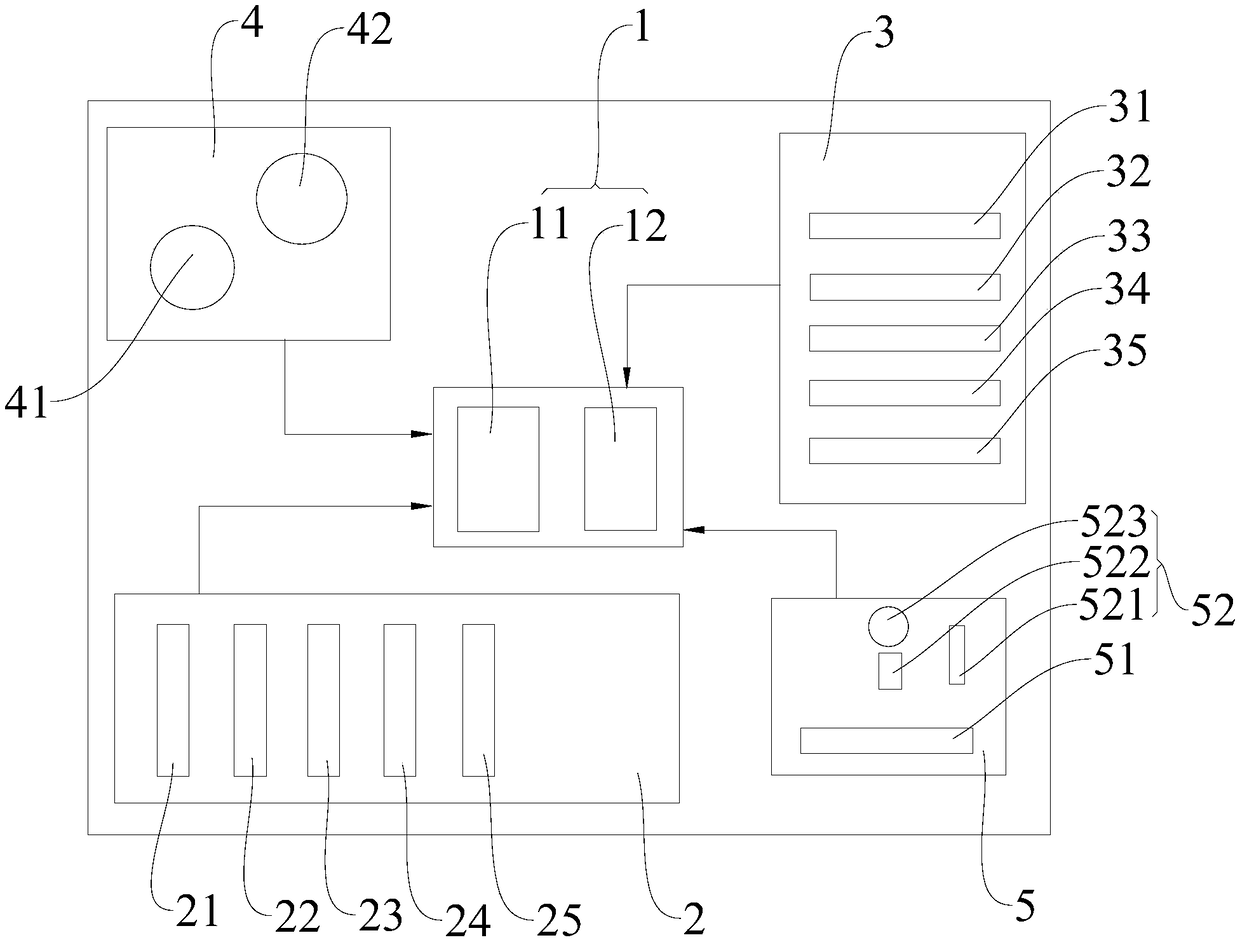 English training system and method based on artificial intelligence