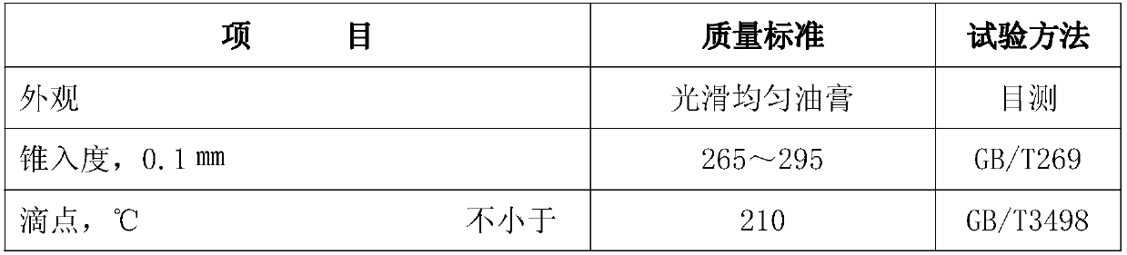 High-temperature lithium-based lubricating grease and preparation method thereof