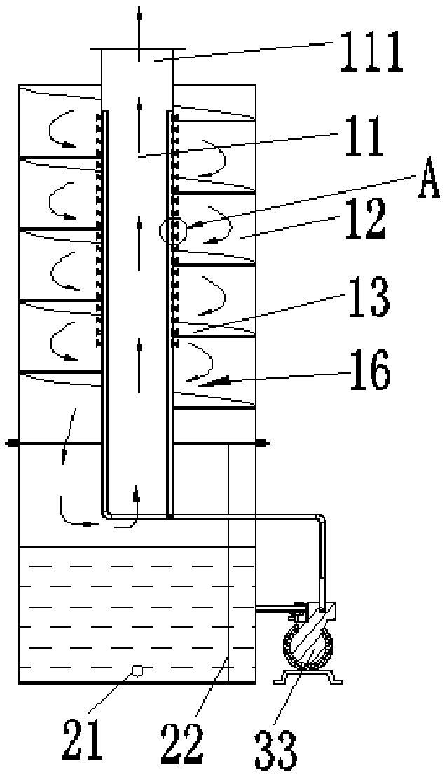 Wet dust removal device