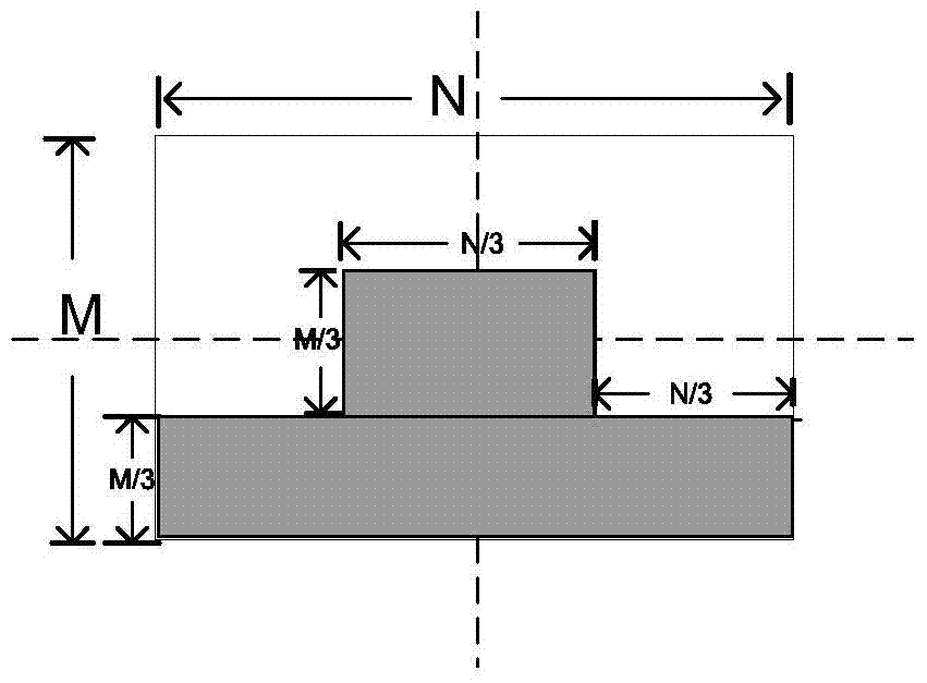 A Fast Adaptive Autofocus Method