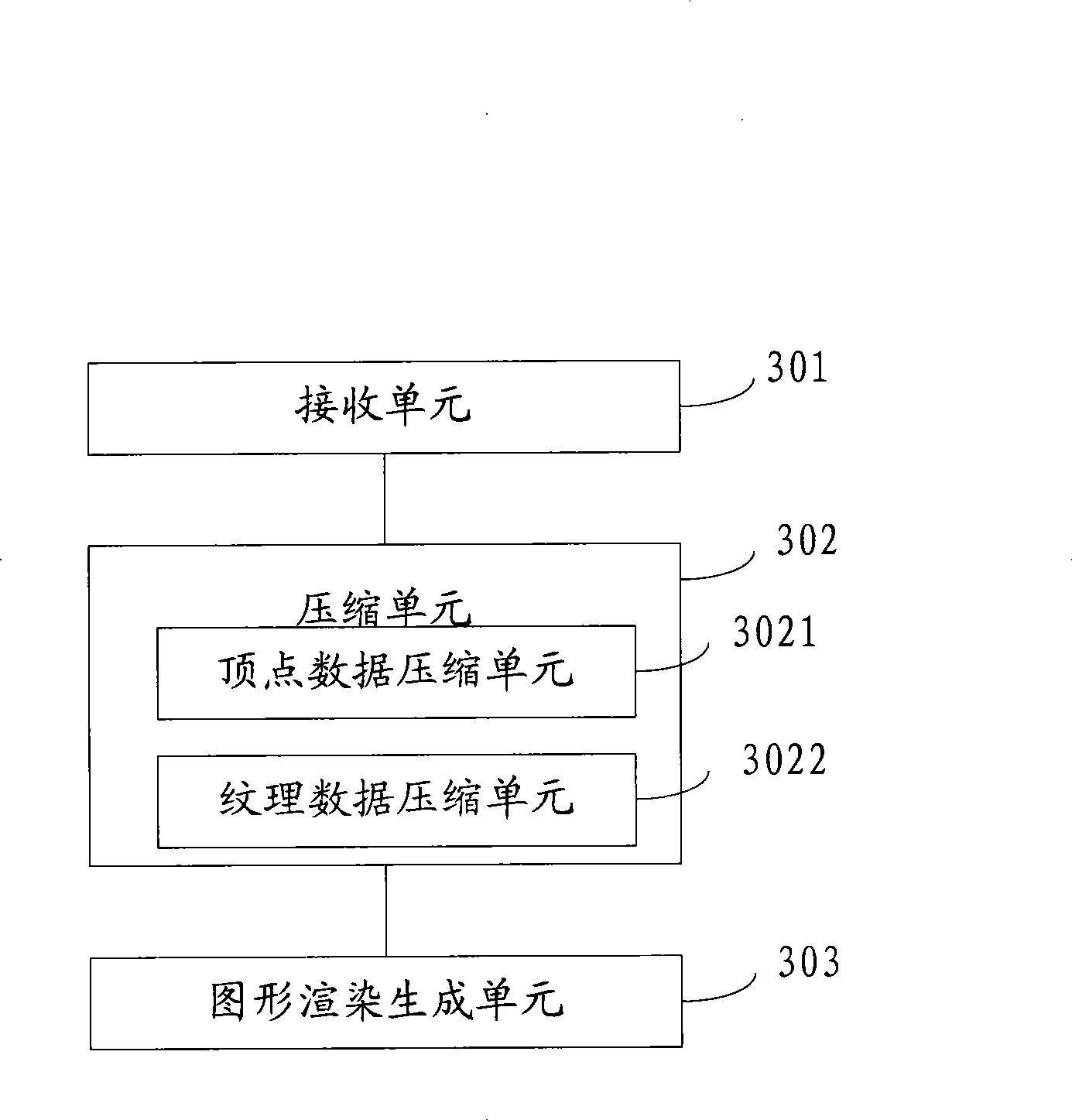 Three-dimensional model image generating method and apparatus