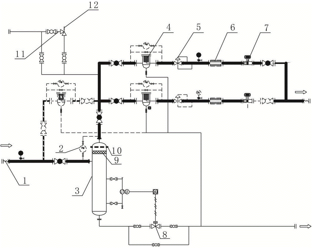 Pressure-regulating and metering pry for liquefied natural gas device