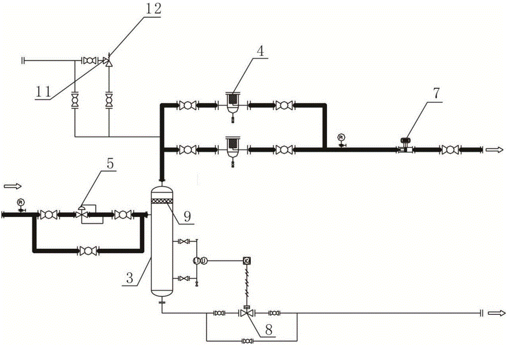 Pressure-regulating and metering pry for liquefied natural gas device